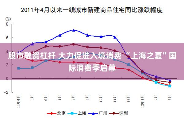 股市融资杠杆 大力促进入境消费 “上海之夏”国际消费季启幕