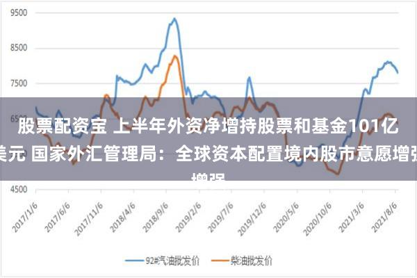 股票配资宝 上半年外资净增持股票和基金101亿美元 国家外汇管理局：全球资本配置境内股市意愿增强