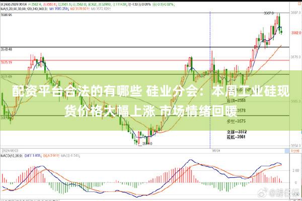 配资平台合法的有哪些 硅业分会：本周工业硅现货价格大幅上涨 市场情绪回暖