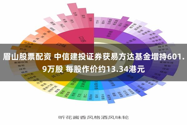 眉山股票配资 中信建投证券获易方达基金增持601.9万股 每股作价约13.34港元