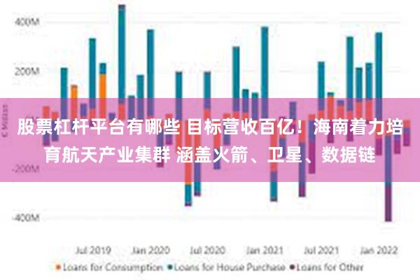 股票杠杆平台有哪些 目标营收百亿！海南着力培育航天产业集群 涵盖火箭、卫星、数据链