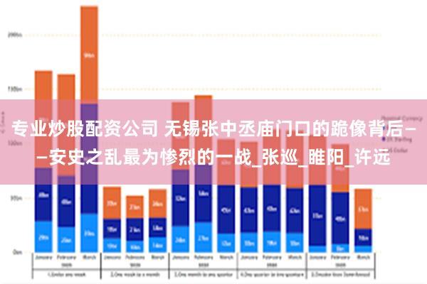 专业炒股配资公司 无锡张中丞庙门口的跪像背后——安史之乱最为惨烈的一战_张巡_睢阳_许远