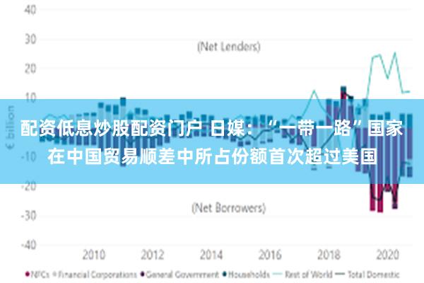 配资低息炒股配资门户 日媒：“一带一路”国家在中国贸易顺差中所占份额首次超过美国
