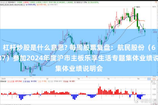杠杆炒股是什么意思? 每周股票复盘：航民股份（600987）参加2024年度沪市主板乐享生活专题集体业绩说明会