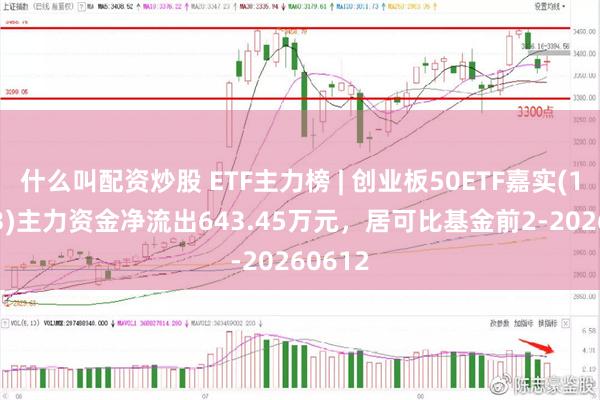 什么叫配资炒股 ETF主力榜 | 创业板50ETF嘉实(159373)主力资金净流出643.45万元，居可比基金前2-20260612