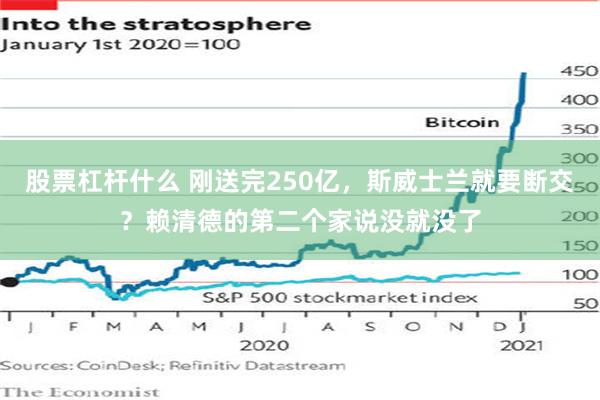 股票杠杆什么 刚送完250亿，斯威士兰就要断交？赖清德的第二个家说没就没了
