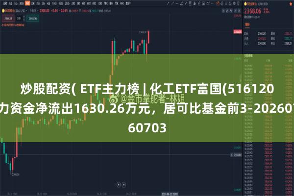 炒股配资( ETF主力榜 | 化工ETF富国(516120)主力资金净流出1630.26万元，居可比基金前3-20260703