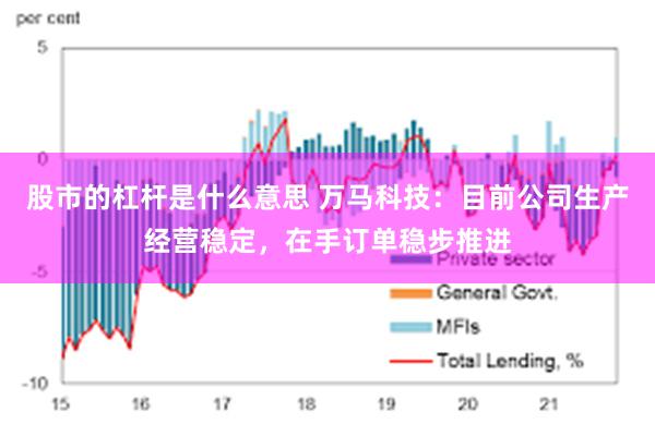 股市的杠杆是什么意思 万马科技：目前公司生产经营稳定，在手订单稳步推进