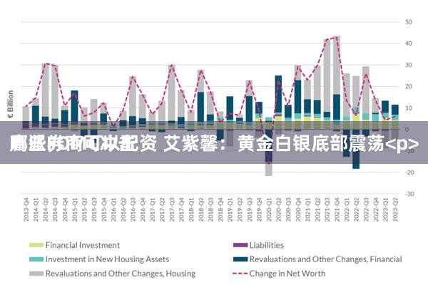 哪些券商可以配资 艾紫馨：黄金白银底部震荡<p>鹰派FOMC冲击