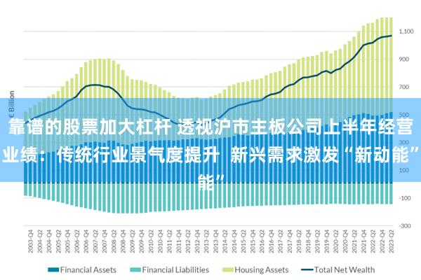 靠谱的股票加大杠杆 透视沪市主板公司上半年经营业绩:传统行业景气度提升 新兴需求激发“新动能”