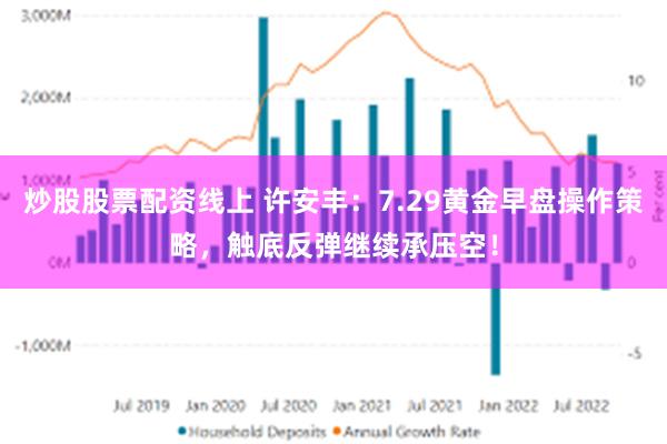 炒股股票配资线上 许安丰：7.29黄金早盘操作策略，触底反弹继续承压空！