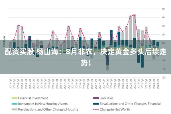 配资买股 杨山海：8月非农，决定黄金多头后续走势！