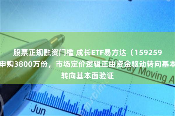股票正规融资门槛 成长ETF易方达（159259）获净申购3800万份，市场定价逻辑正由资金驱动转向基本面验证