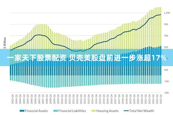 一家天下股票配资 贝壳美股盘前进一步涨超17%