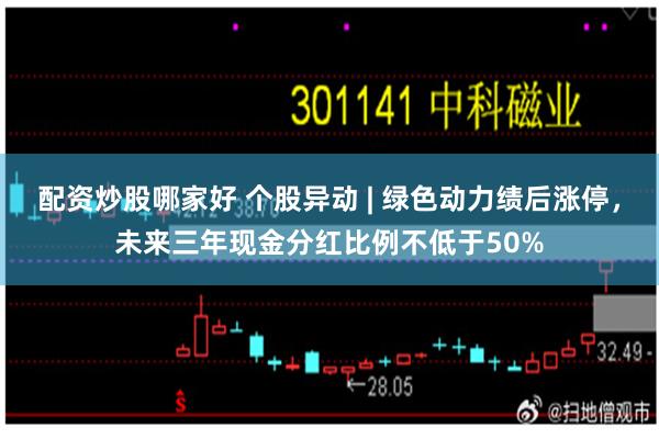配资炒股哪家好 个股异动 | 绿色动力绩后涨停，未来三年现金分红比例不低于50%