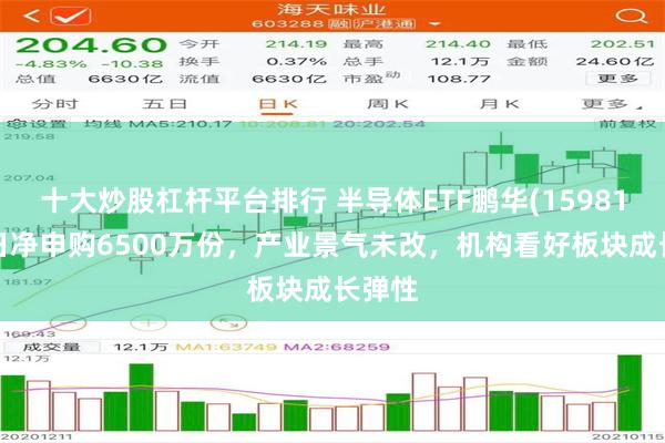 十大炒股杠杆平台排行 半导体ETF鹏华(159813)今日净申购6500万份，产业景气未改，机构看好板块成长弹性