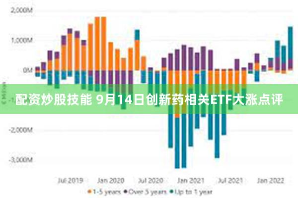配资炒股技能 9月14日创新药相关ETF大涨点评