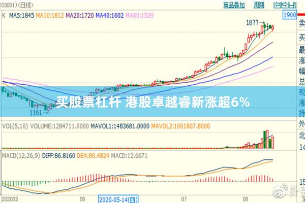 买股票杠杆 港股卓越睿新涨超6%