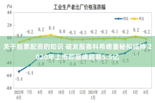 关于股票配资的知识 破发股赛科希德董秘拟减持 2020年上市即巅峰超募5.5亿