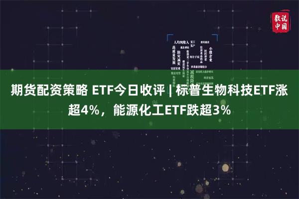 期货配资策略 ETF今日收评 | 标普生物科技ETF涨超4%，能源化工ETF跌超3%