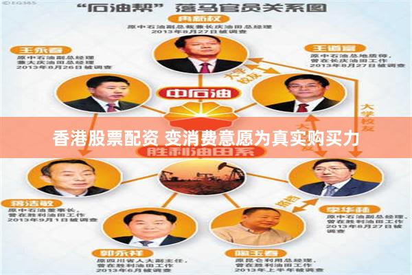 香港股票配资 变消费意愿为真实购买力