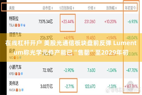 在线杠杆开户 美股光通信板块盘前反弹 Lumentum称光学元件产能已“售罄”至2029年初